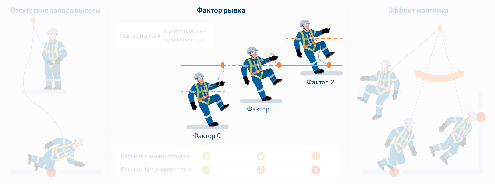инструкция