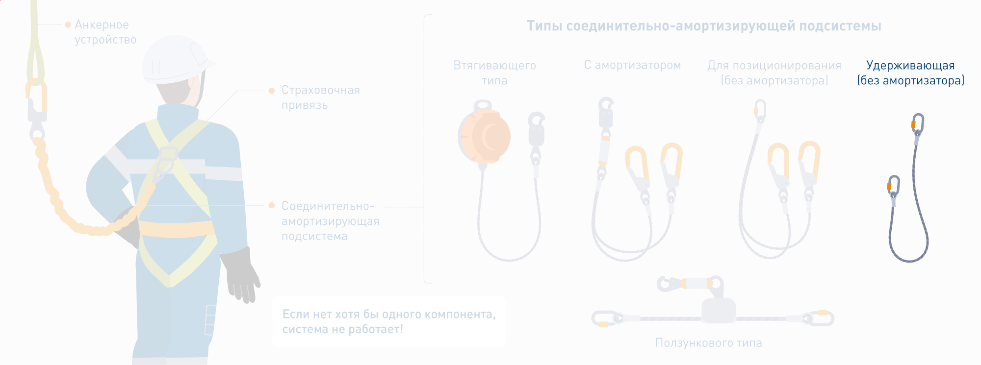 инструкция
