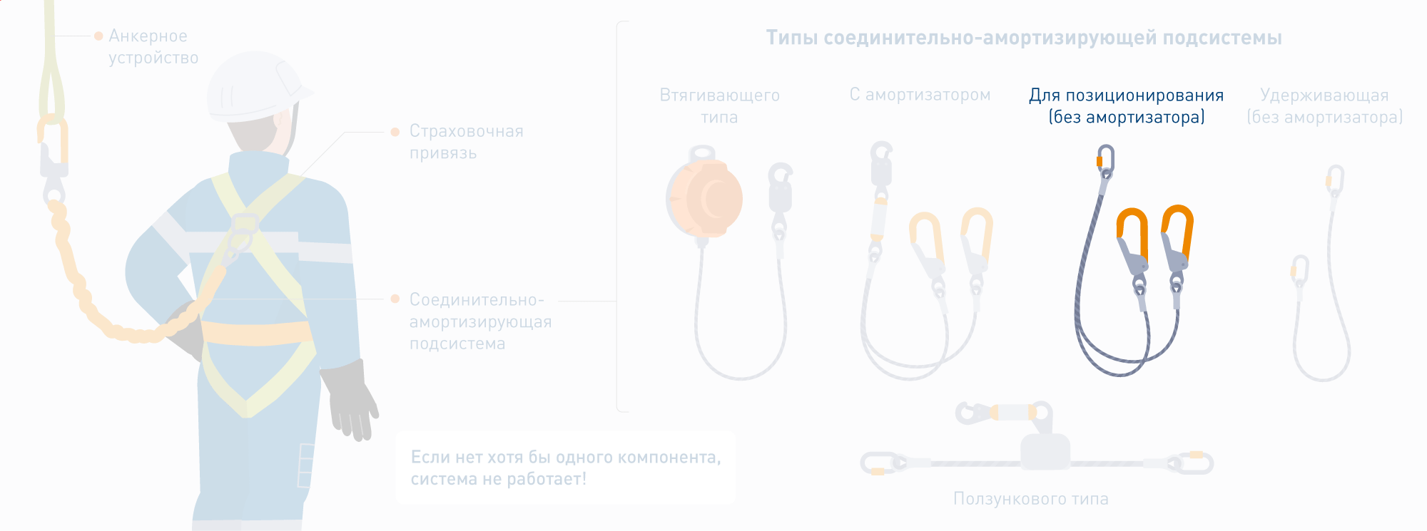 инструкция