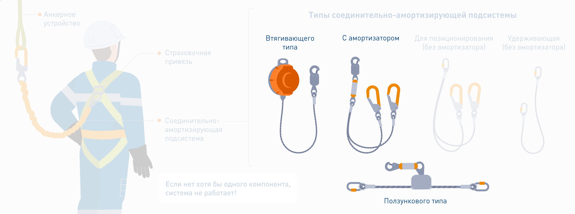 инструкция