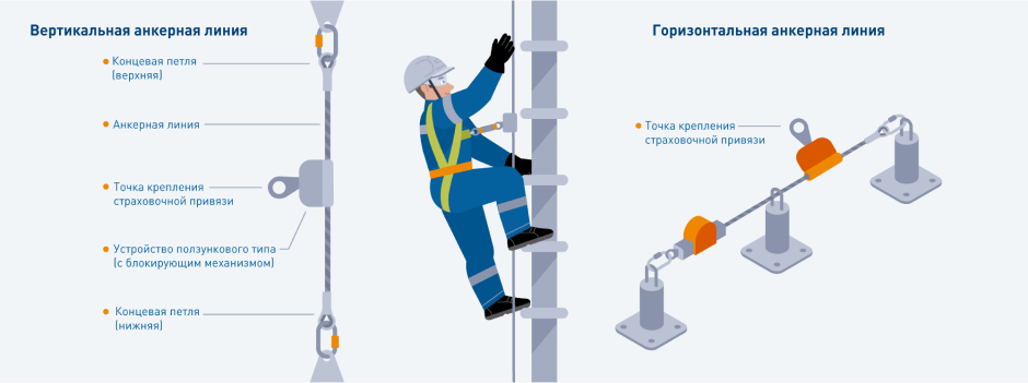 инструкция
